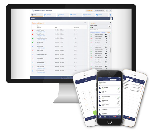 ESI eCloud PBX Dashboard